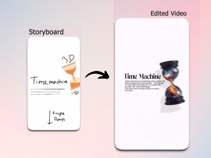 Podcast Video Editing (Clean & Minimal)