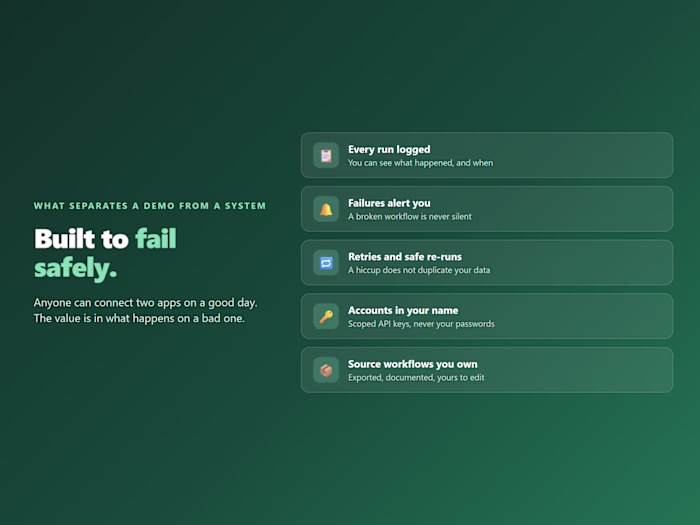 Business automation that survives a bad day