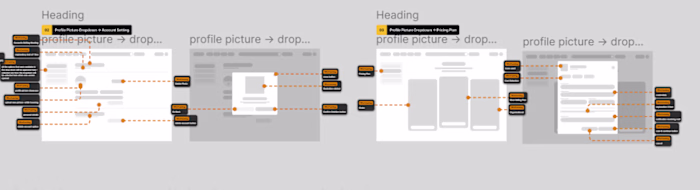 Spending my weekend wireframing an