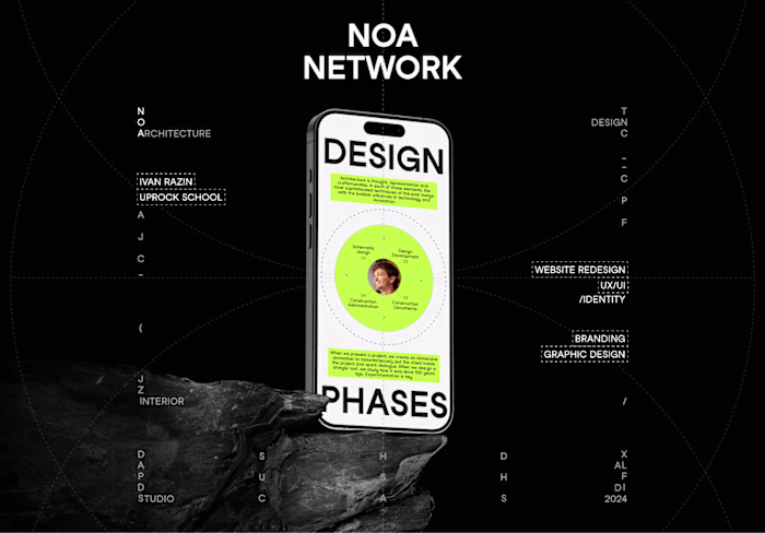 Noa Network | Corporate website