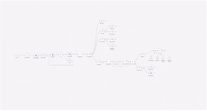 AI-Powered Web Scraping & Data Enrichment Pipeline
