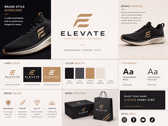 🚀 Exploring a complete brand