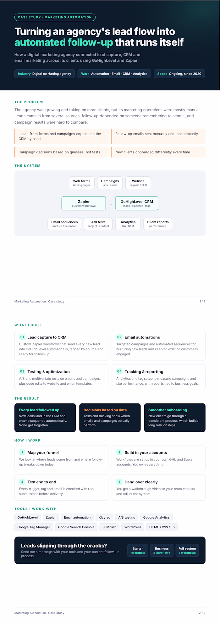 Automated Lead Follow-Up for a Marketing Agency