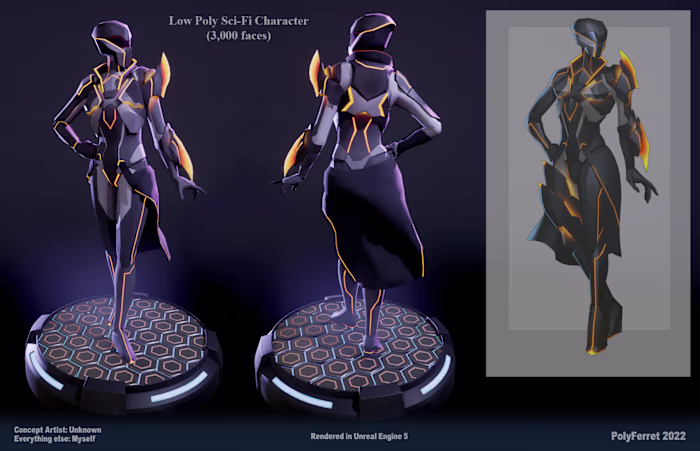 Game-Ready Female Character: Unity to Unreal