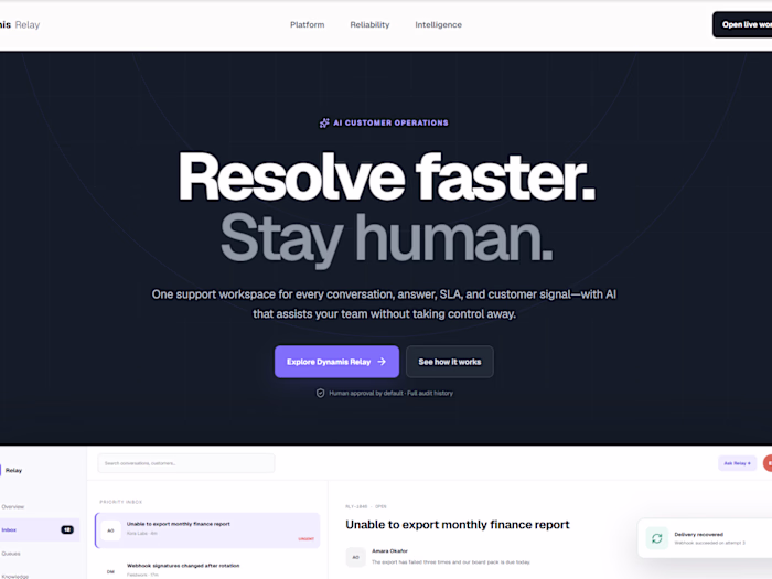 Dynamis Relay — AI Support Operations Platform