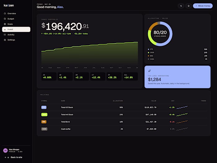 Personal finance OS connecting budget,