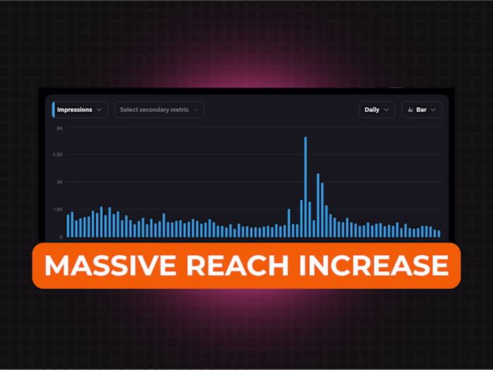 Massive reach increase for Adult Platform's socials