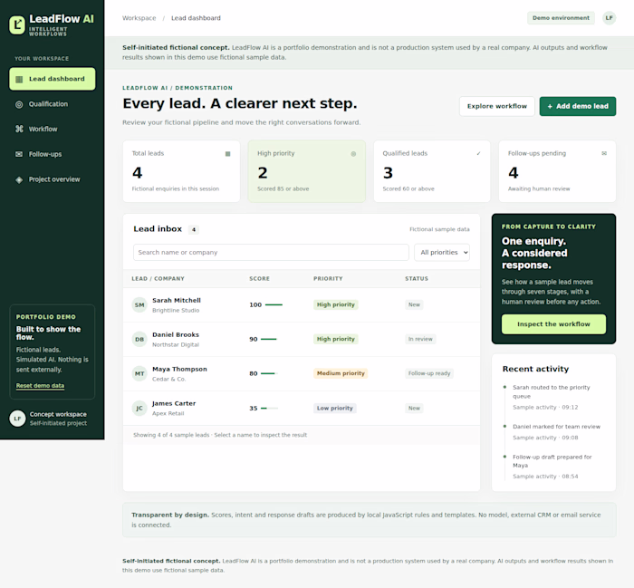 LeadFlow AI — Intelligent Lead Qualification & Follow-Up System