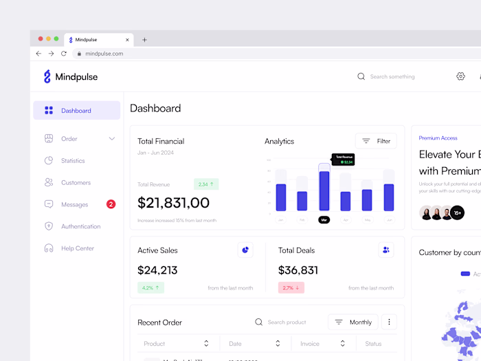 Mindpulse - CRM Dashboard