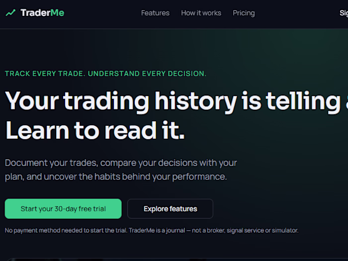TraderMe is a trading journal