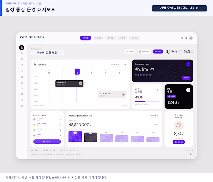 CRM: Weekly Schedule and Task Modules
