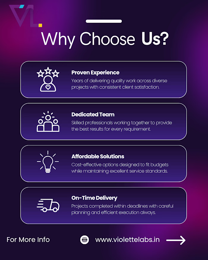 Violette Labs — Why Us (Tech Carousel)