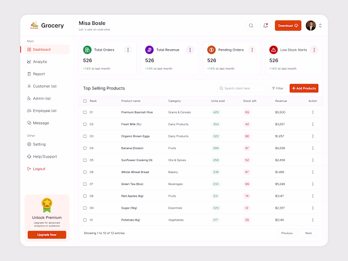 Grocery Store Admin Dashboard & Management UI/UX Design
