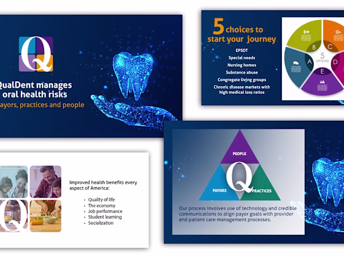 Custom Slide Deck Presentation