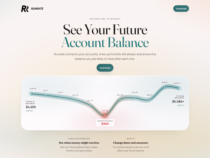 Runrate: The new way to budget