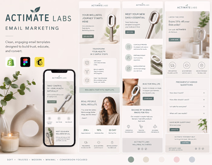 Actimate Labs Email Marketing Redesign