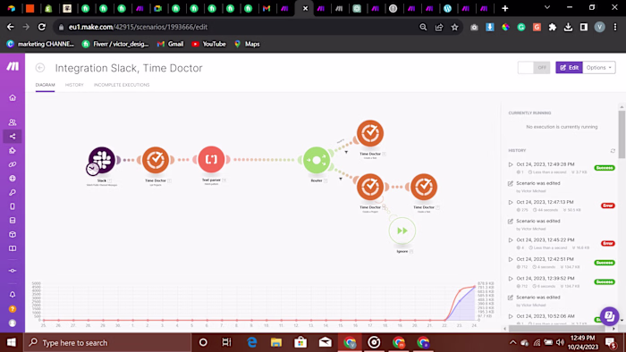 Slack → Time Doctor Task