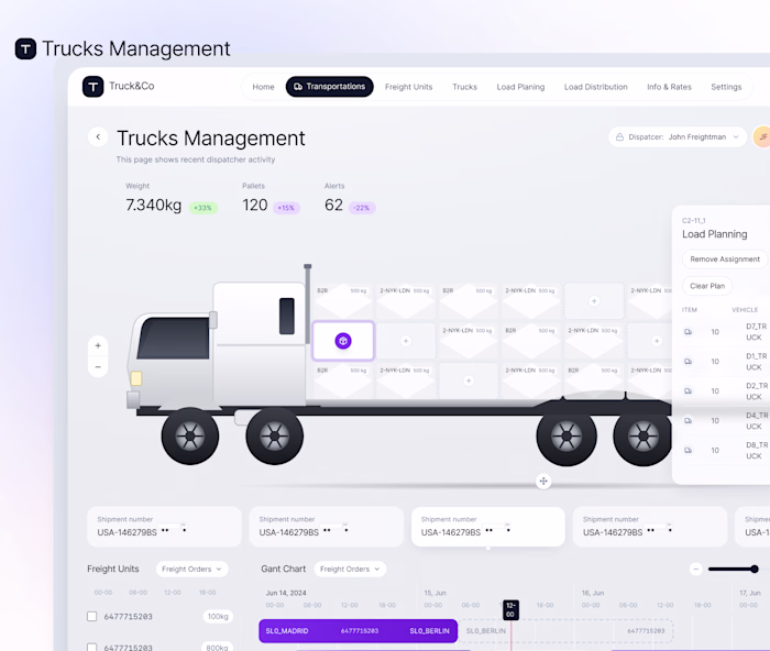 the SAAS for truck management system - Truck&Co