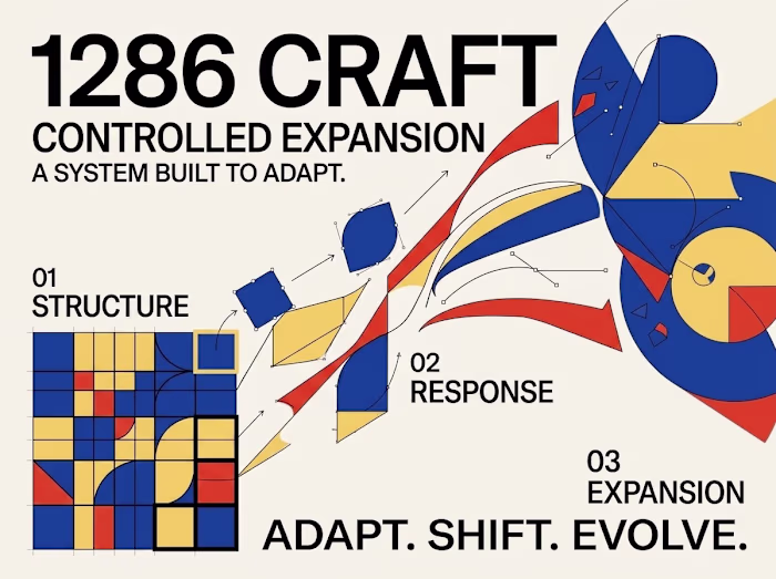 SYSTEM IN MOTION — Exploring