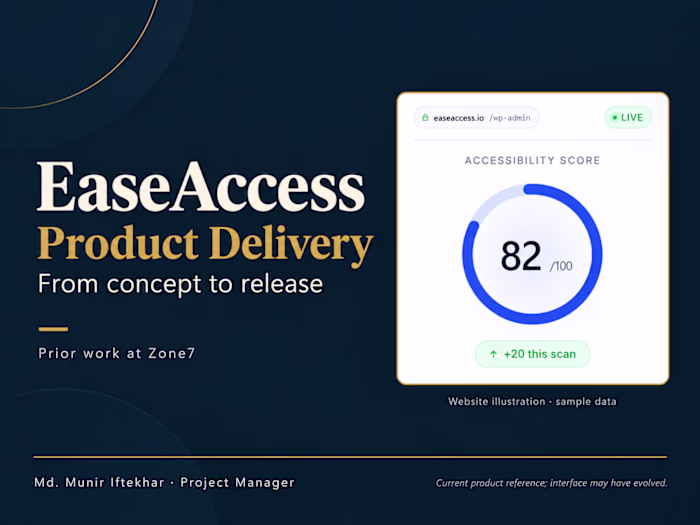 EaseAccess | Product Development & Delivery