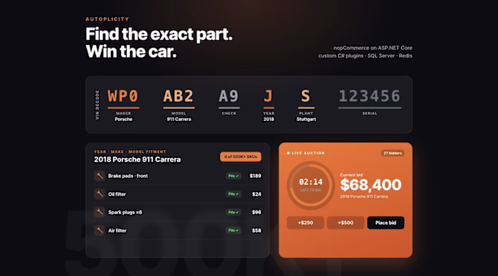Autoplicity: nopCommerce Car Auction and Parts Store