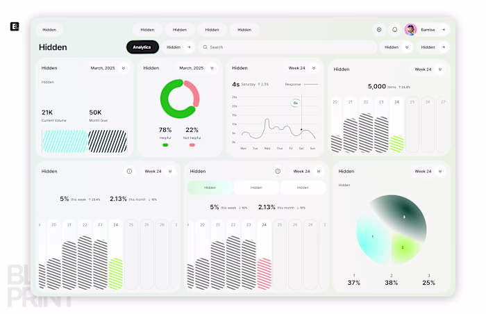 Minimalist AI-Powered Analytics Dashboard
