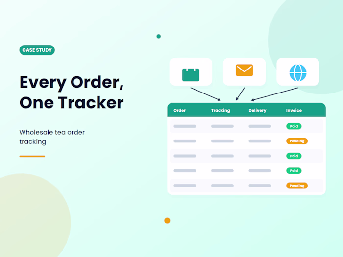 Bringing Wholesale Orders into One Clear Tracking System
