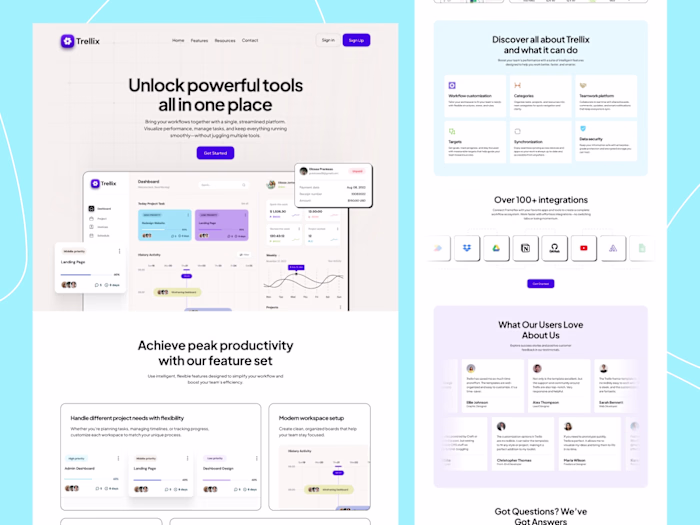 Website Task Management — Trellix