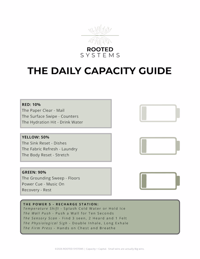 A high-utility, 8.5x11 instructional PDF