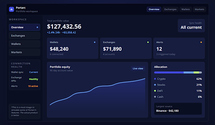 I designed and implemented major