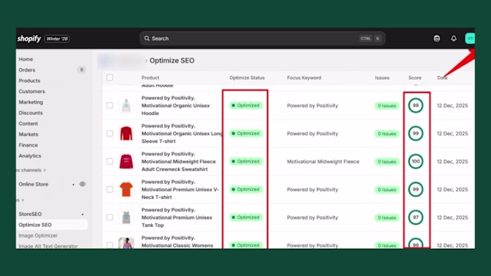 Complete Shopify Product SEO Optimization