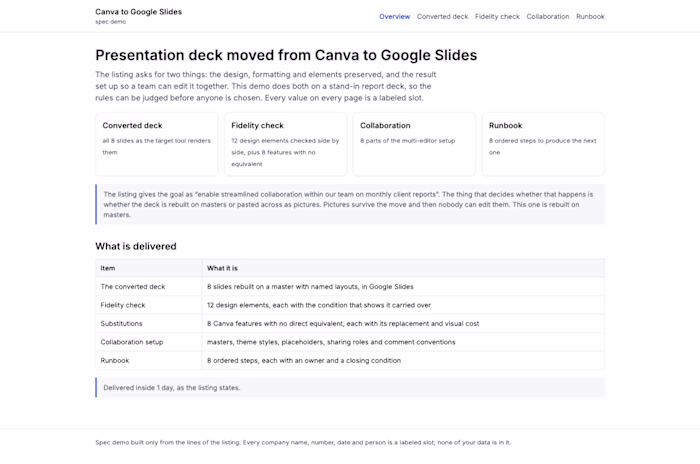 Spec deck conversion: Canva to Google Slides, rebuilt on masters
