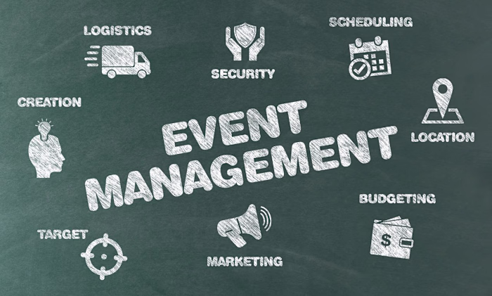 Infographic fundraising pitch deck for an event company 