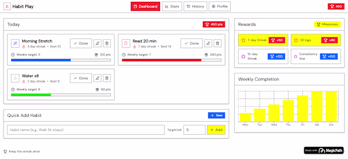 Habit Tracker App UI Design