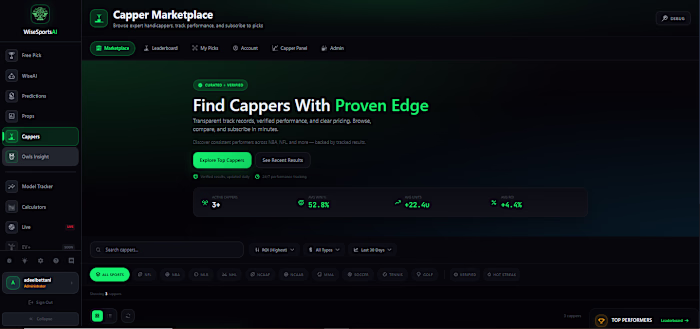 Capper marketplace with leaderboard, win