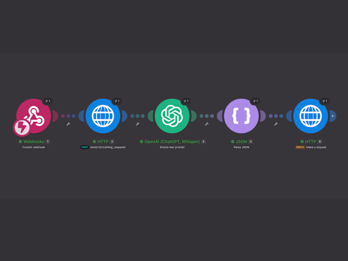 Make.com (http://Make.com) workflow that receives
