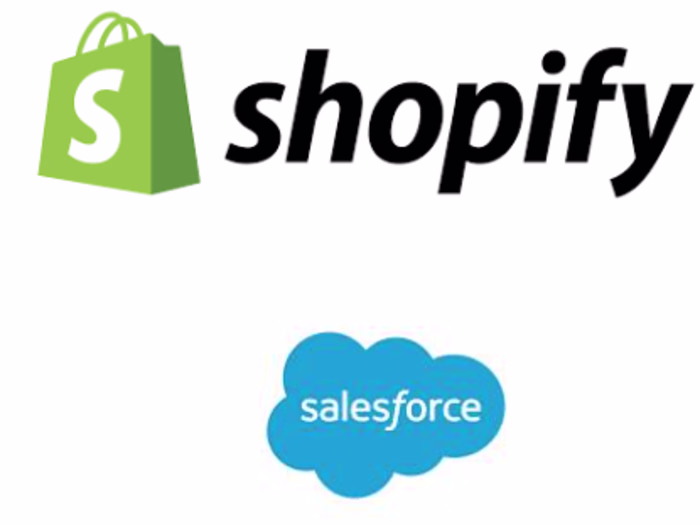 Ecommerce Platform Extension Integrations Program