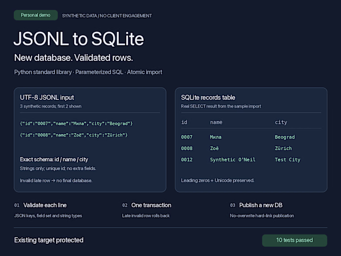 JSONL to SQLite — Personal Python Demo