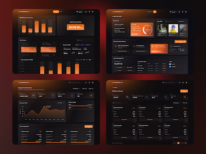 Web3 Telecom Network Dashboard