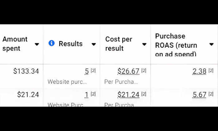 Shopify Facebook Ads Campaign Revamp