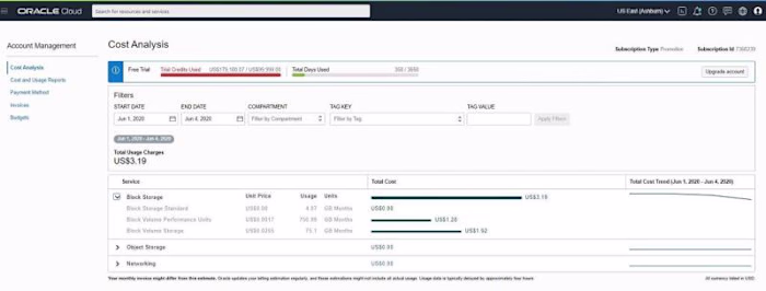 Oracle Cloud Infrastructure- Fusion Application Control Plane
