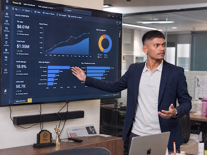Satyam Sharma — Data Analyst Portfolio