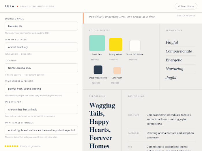AURA is a brand identity