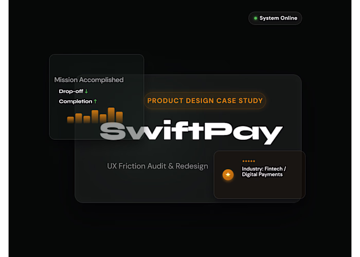SwiftPay had a 60% drop-off