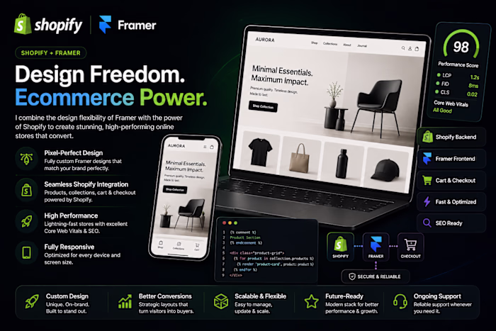 Shopify Design Freedom E-Commerce Power