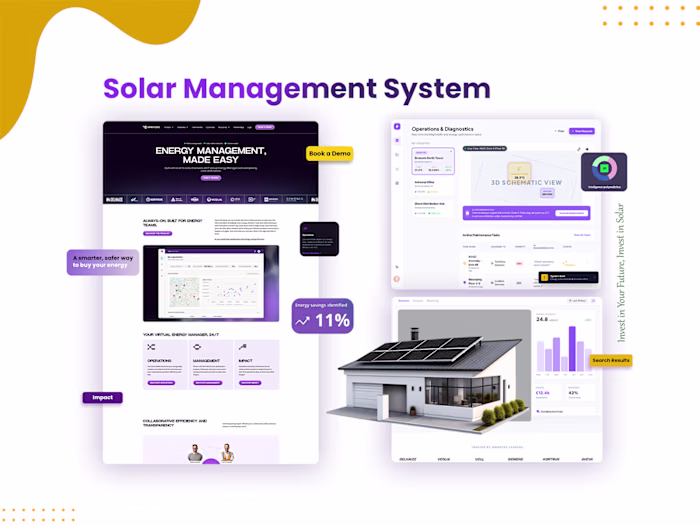 IoT Solar Management System
https://conexie.com/ 