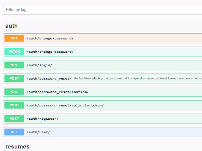 Resume Builder API