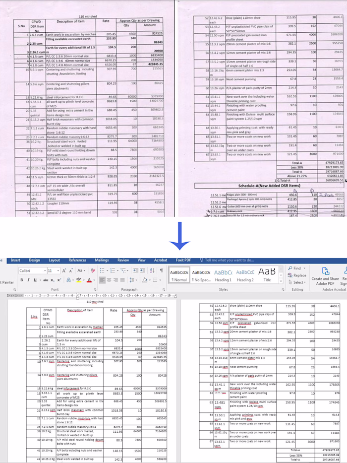 PDF Conversion & Formatting in Word