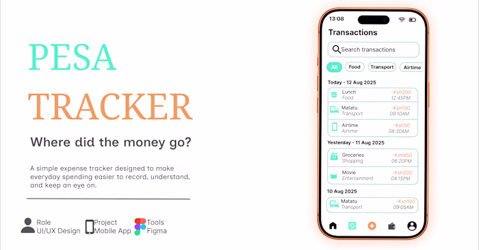 Pesa Tracker