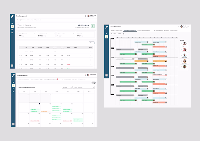 Project Summary